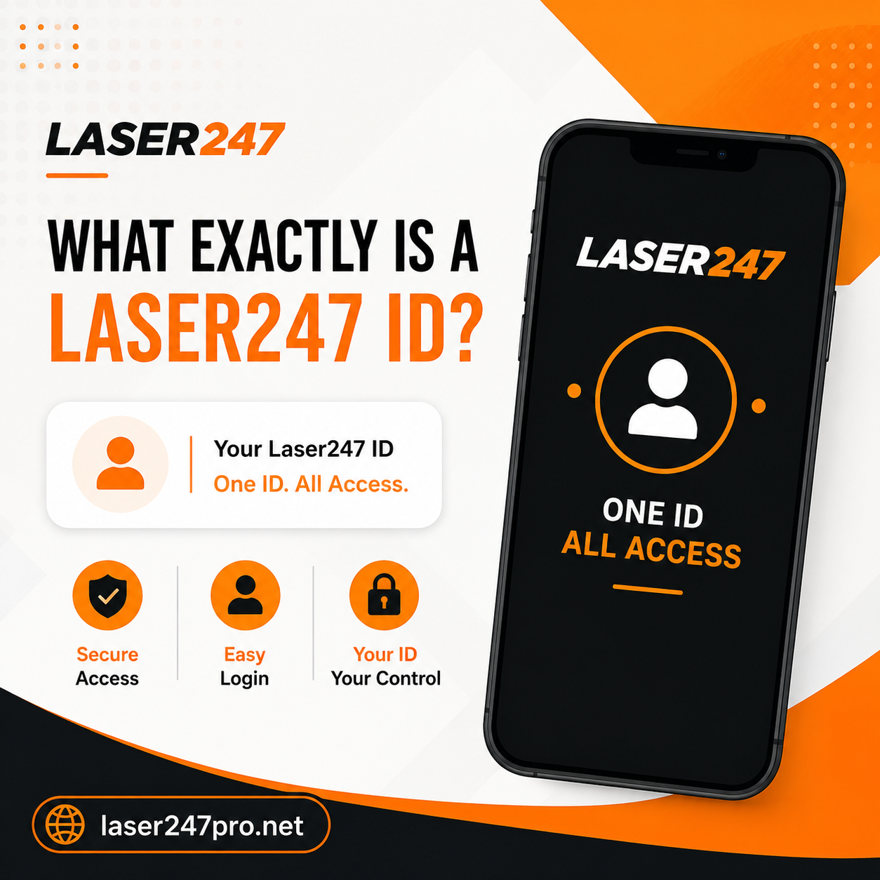 What Exactly Is a Laser247 ID
